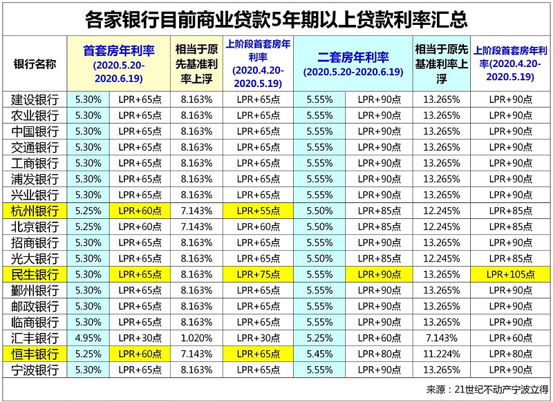 重庆市北碚区全款车贷款攻略.车贷全款与分期的对比.如何选择最合适的车贷方式